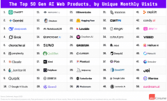 hatGPT正在网页端及