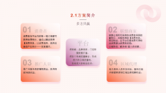 <strong>适合低频大额消费</strong>