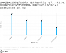 中小数据处置不妥